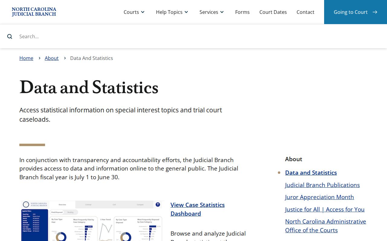Beaufort County civil court docket data and statistics source